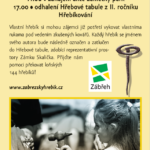 Zábřežský hřebík aneb Hřebíkování 2015 (III. ročník)